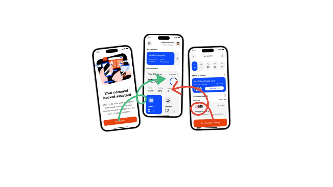 UI Design Process